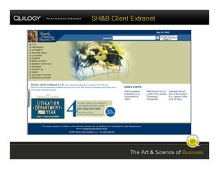 SharePoint Jumpstart