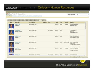 SharePoint Jumpstart