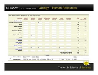 SharePoint Jumpstart
