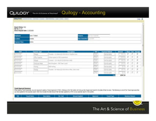 SharePoint Jumpstart