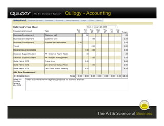 SharePoint Jumpstart