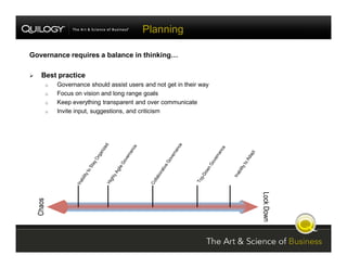 SharePoint Jumpstart