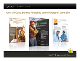 SharePoint Jumpstart