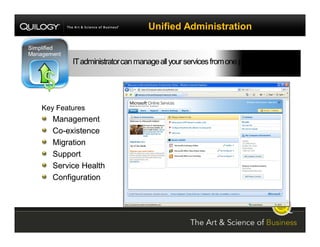 SharePoint Jumpstart