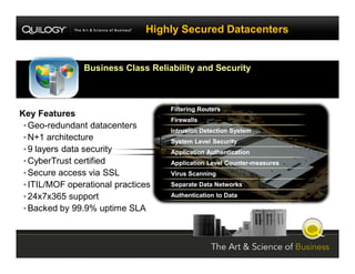 SharePoint Jumpstart
