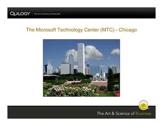 SharePoint Jumpstart