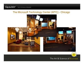 SharePoint Jumpstart