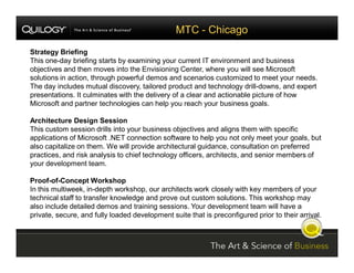 SharePoint Jumpstart