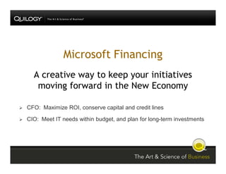 SharePoint Jumpstart