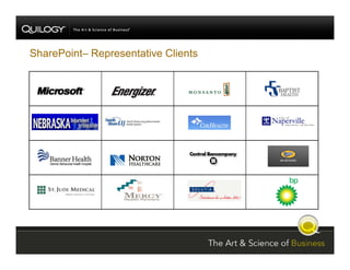 SharePoint Jumpstart