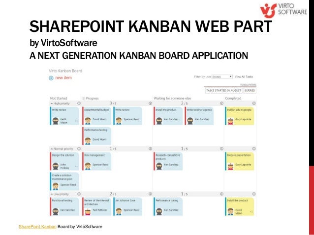 Tasksboard App Taskboard app - nipodomg