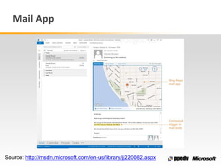 Mail App
Source: http://msdn.microsoft.com/en-us/library/jj220082.aspx
 