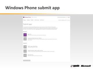 Windows Phone submit app
 