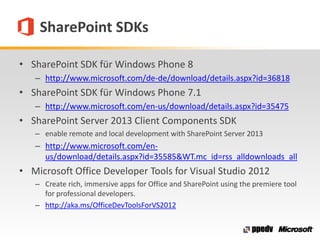 SharePoint SDKs
• SharePoint SDK für Windows Phone 8
– http://www.microsoft.com/de-de/download/details.aspx?id=36818
• SharePoint SDK für Windows Phone 7.1
– http://www.microsoft.com/en-us/download/details.aspx?id=35475
• SharePoint Server 2013 Client Components SDK
– enable remote and local development with SharePoint Server 2013
– http://www.microsoft.com/en-
us/download/details.aspx?id=35585&WT.mc_id=rss_alldownloads_all
• Microsoft Office Developer Tools for Visual Studio 2012
– Create rich, immersive apps for Office and SharePoint using the premiere tool
for professional developers.
– http://aka.ms/OfficeDevToolsForVS2012
 