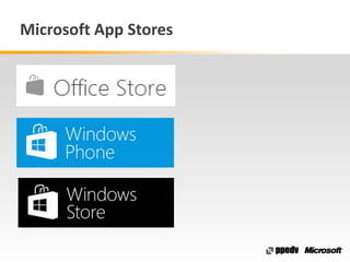 Microsoft App Stores
 