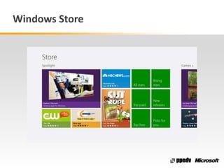 Windows Store
 