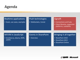Agenda
Realtime applications
• Goals, use cases, examples
Push technologies
• WebSockets, Comet
SignalR
• Connections and ...