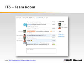 TFS – Team Room
Quelle: http://tfs.visualstudio.com/en-us/news/2013-jun-3
 