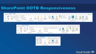 SharePoint OOTB Responsiveness 
 