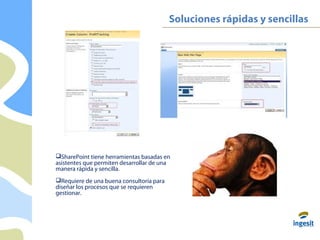 Soluciones rápidas y sencillas
SharePoint tiene herramientas basadas en
asistentes que permiten desarrollar de una
manera rápida y sencilla.
Requiere de una buena consultoría para
diseñar los procesos que se requieren
gestionar.
 