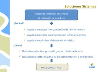 Soluciones Sistemas
 Ayudan a mejorar la organización de la información
 Ayudan a mejorar la comunicación interna y externa
 Ayudan a optimizar el sistema informático
 Reduciendo los tiempos en la gestión diaria de la infor.
 Reduciendo costos materiales, de administración y energéticos
Gestor de contenidos SharePoint
Virtualización de servidores
¿Por qué?
MAS COMPETITIVOS
¿Cómo?
 