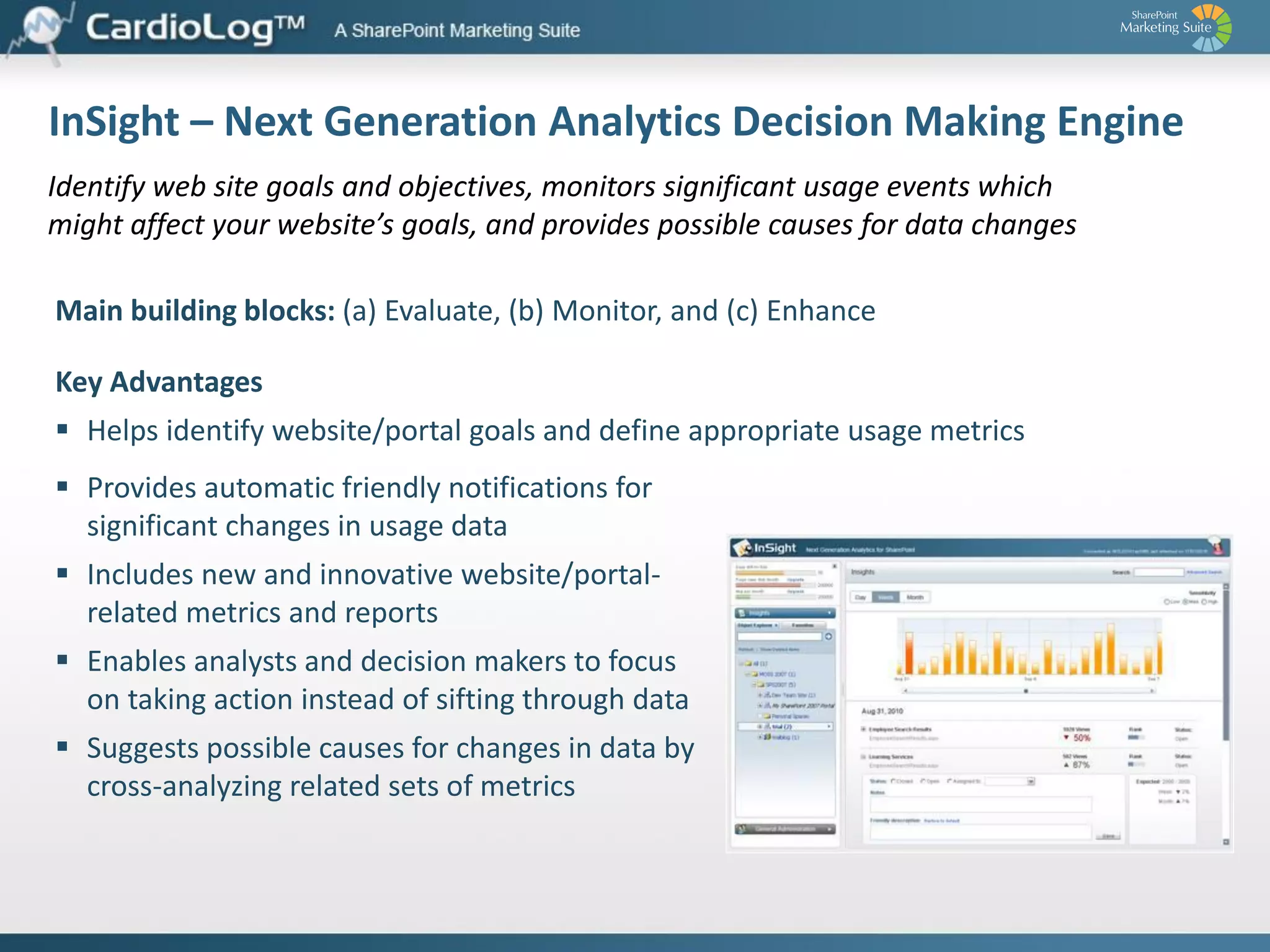 Optimization – Increase Revenue and Conversions
Behavioral Targeting
 Deliver the right content to the right
people
 Increase engagement
 Maximize revenues and conversion
 Improve your site’s user experience

 