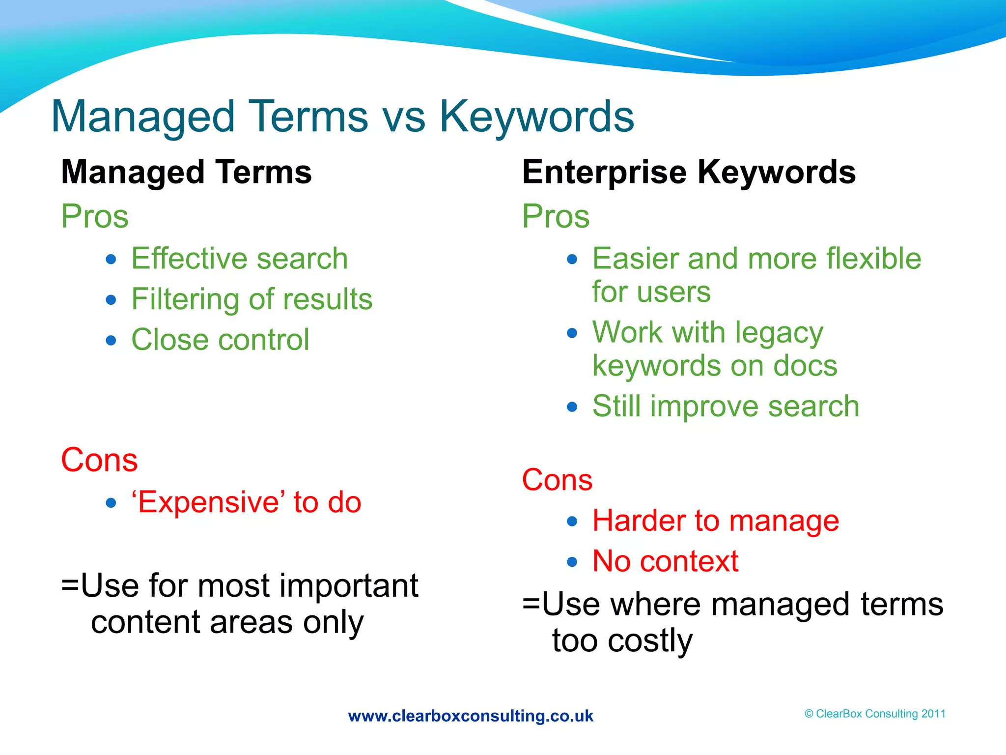 www.clearboxconsulting.co.uk © ClearBox Consulting 2011
Managed Terms vs Keywords
Managed Terms
Pros
 Effective search
 Filtering of results
 Close control
Cons
 ‘Expensive’ to do
=Use for most important
content areas only
Enterprise Keywords
Pros
 Easier and more flexible
for users
 Work with legacy
keywords on docs
 Still improve search
Cons
 Harder to manage
 No context
=Use where managed terms
too costly
 
