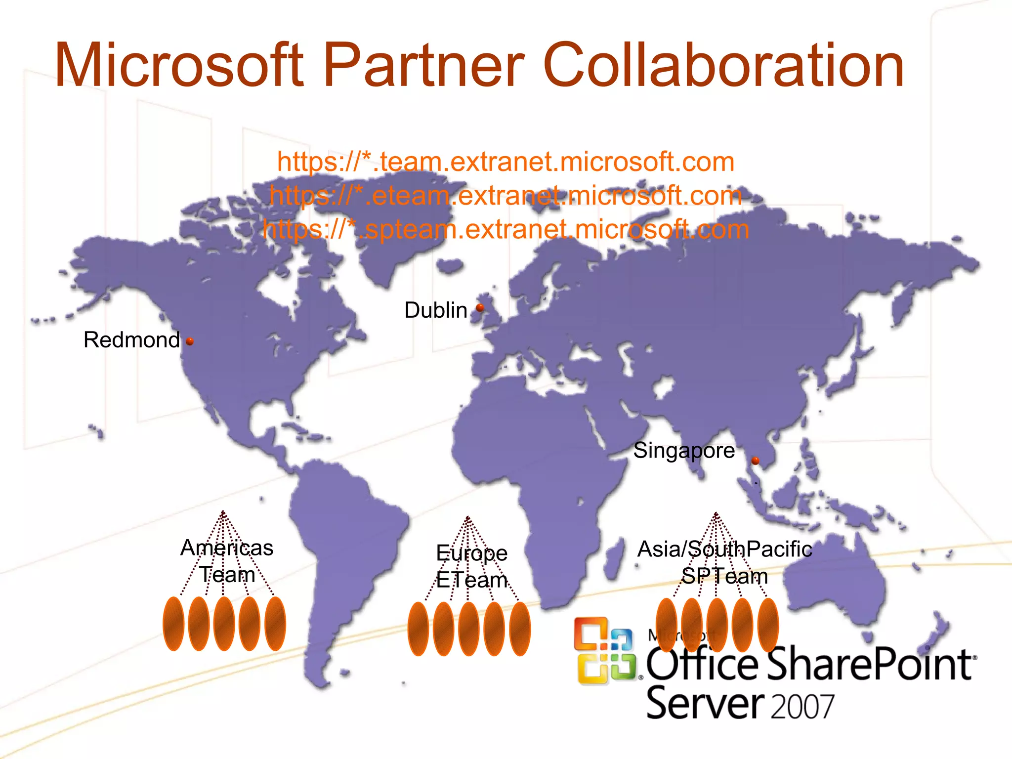 Microsoft Partner Collaboration Dublin Singapore Redmond Americas Team Asia/SouthPacific SPTeam Europe ETeam https://*.team.extranet.microsoft.com https://*.eteam.extranet.microsoft.com https://*.spteam.extranet.microsoft.com 