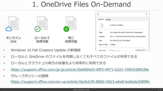 1. OneDrive Files On-Demand
Japan SharePoint Group p. 14
• Windows 10 Fall Creators Update の新機能
• ローカルと OneDrive のファイルを同期しなくてもすべてのファイルが利用できる
• ローカルとクラウド上の両方の容量をより効率的に利用できる
• https://support.office.com/ja-jp/article/0e6860d3-d9f3-4971-b321-7092438fb38e
• グループポリシーの展開
https://support.office.com/en-us/article/0ecb2cf5-8882-42b3-a6e9-be6bda30899c
オンライン
のみ
ローカルで
利用可能
常に
利用可能
 