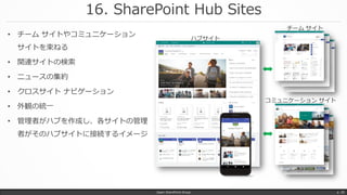 16. SharePoint Hub Sites
Japan SharePoint Group p. 30
• チーム サイトやコミュニケーション
サイトを束ねる
• 関連サイトの検索
• ニュースの集約
• クロスサイト ナビゲーション
• 外観の統一
• 管理者がハブを作成し、各サイトの管理
者がそのハブサイトに接続するイメージ
 