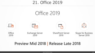 21. Office 2019
Japan SharePoint Group p. 40
|
 
