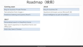 Roadmap（検索）
Japan SharePoint Group p. 56
Personalized search in SharePoint Home
New search experience in SharePoint Home and
Office.com
Multi-Geo Search Preview
2017
Bing for business GA
Questions & Answers across Microsoft 365
Visual intelligence as part of workflow
2018
Bing for business Private Preview
Text extraction from images +
Predictive indexing and queries (Now!!)
Coming soon
 