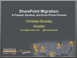 SharePoint Migration:A Phased, Iterative, and Error-Prone Process Christian Buckley Axceler cbuck@axceler.com    @buckleyplanet 