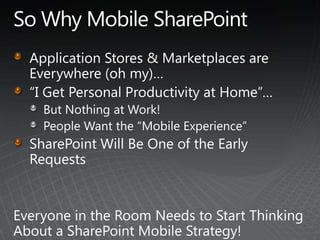 SharePoint & Mobile Office Access Today