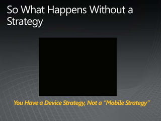 So Why Mobile SharePointApplication Stores & Marketplaces are Everywhere (oh my)…“I Get Personal Productivity at Home”…But Nothing at Work!People Want the “Mobile Experience”SharePoint Will Be One of the Early RequestsEveryone in the Room Needs to Start Thinking About a SharePoint Mobile Strategy!