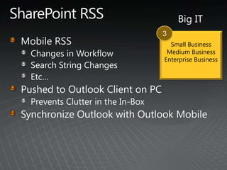 Taking Advantage of Exchange Server 2007 and Windows Phone with SharePoint Sites