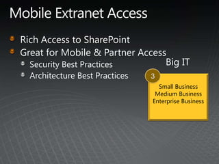                    —Customer ExampleFingerhut Uses RSS Feeds to Alert Users on SharePoint Workflow ChangesUsers Sync the RSS Feeds via Mobile Devices and OWA on an SSL PortalRSS Feeds Reduce Clutter in the Outlook In BoxRSS Views Provide the Same Detail as the Outlook Alert 
