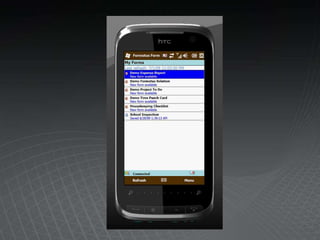 Simplified Management