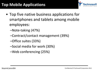 Top Mobile Applications

    • Top five native business applications for
      smartphones and tablets among mobile
      ...
