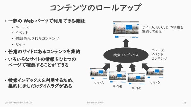 Sharepoint Online モダンサイトの設計 Sharepoint の利用計画 Msinteract19 Pr05