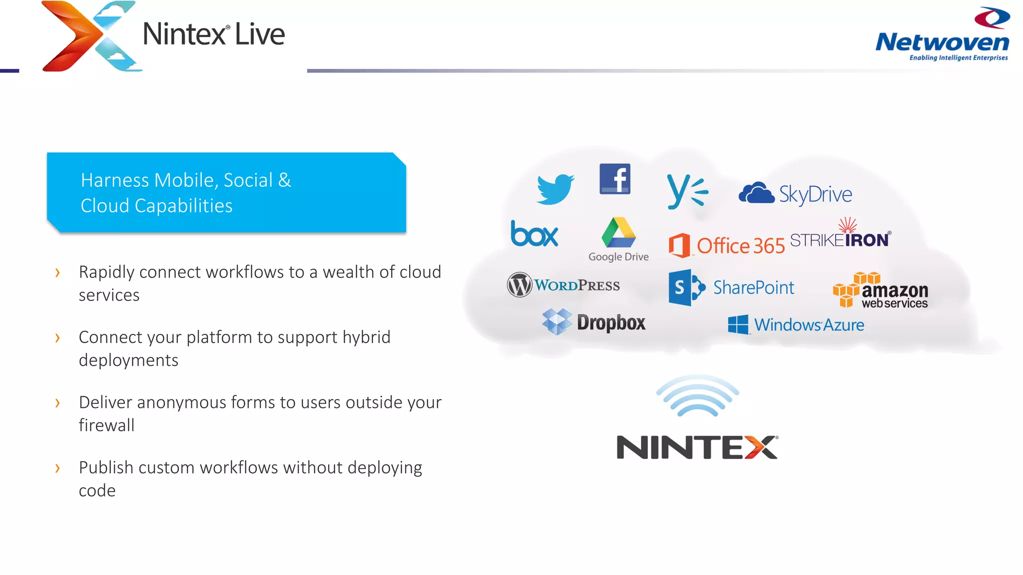 › Rapidly connect workflows to a wealth of cloud
services
› Connect your platform to support hybrid
deployments
› Deliver anonymous forms to users outside your
firewall
› Publish custom workflows without deploying
code
Harness Mobile, Social &
Cloud Capabilities
 