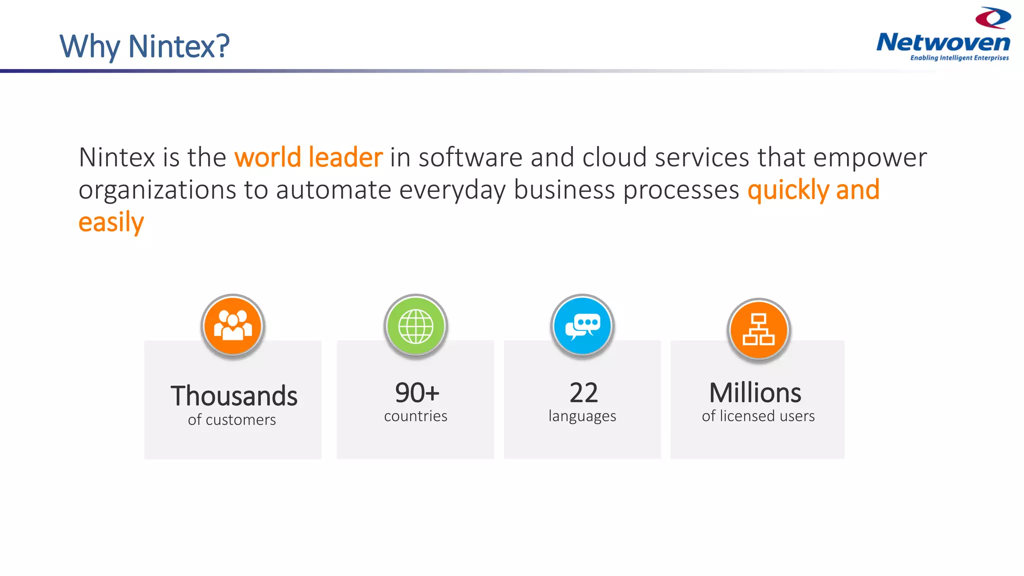 Why Nintex?
Nintex is the world leader in software and cloud services that empower
organizations to automate everyday business processes quickly and
easily
of customers
22
languages
Millions
of licensed users
90+
countries
Thousands
 