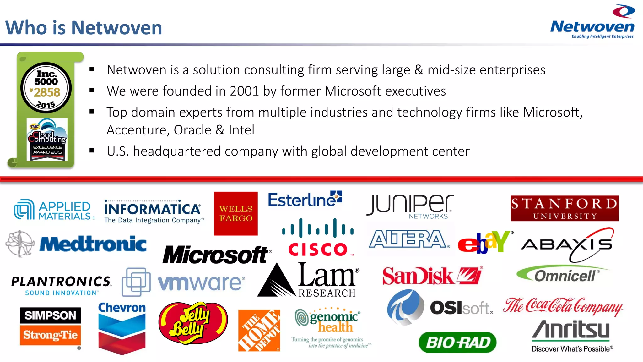 Who is Netwoven
 Netwoven is a solution consulting firm serving large & mid-size enterprises
 We were founded in 2001 by former Microsoft executives
 Top domain experts from multiple industries and technology firms like Microsoft,
Accenture, Oracle & Intel
 U.S. headquartered company with global development center
 