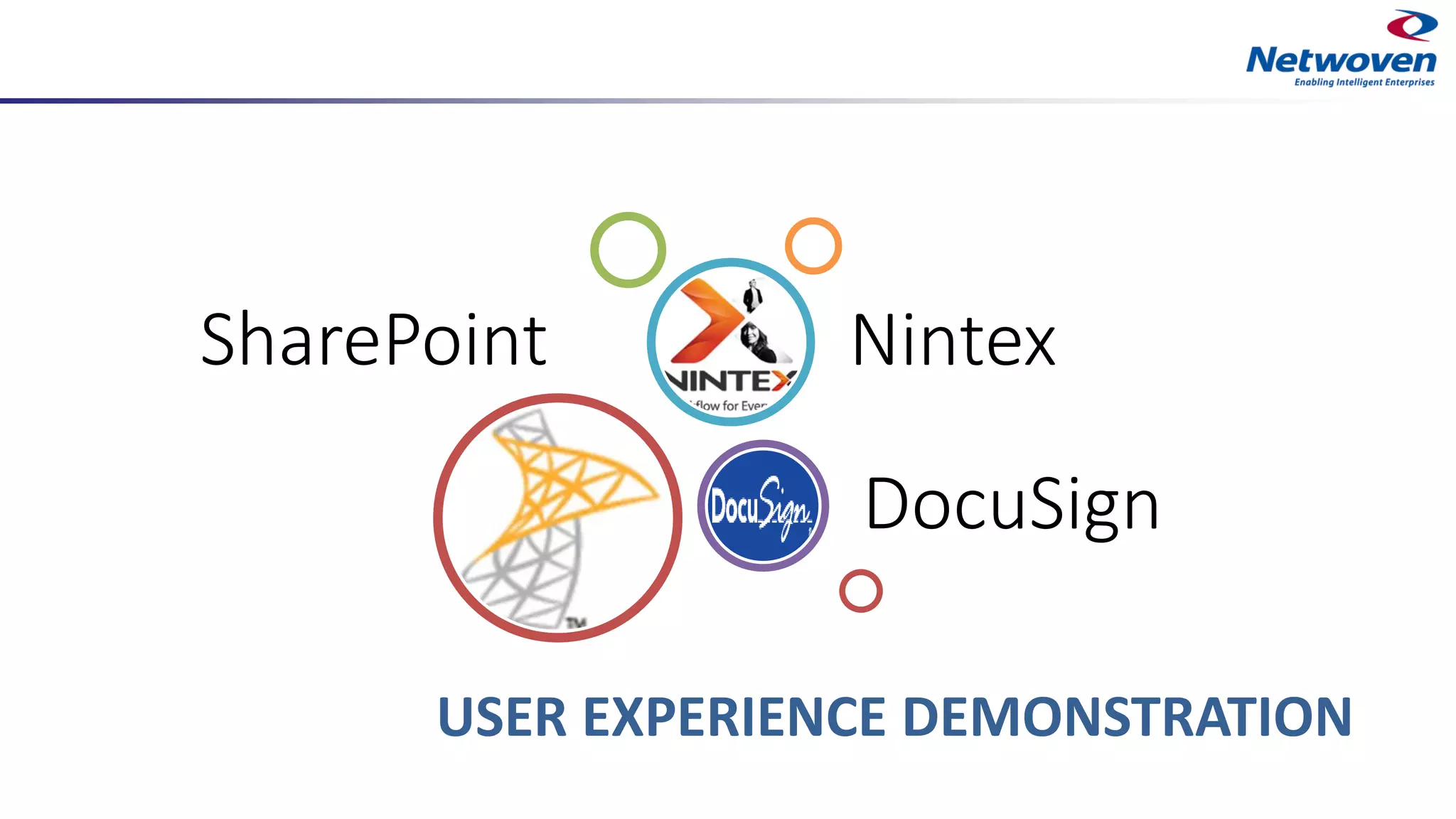 USER EXPERIENCE DEMONSTRATION
SharePoint
DocuSign
Nintex
 