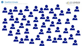 SharePoint-Schwabe
Nutzen Sie alle Räume Ihrer SharePoint Villa bevor Sie anbauen!
 