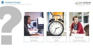 SharePoint-Schwabe
Nutzen Sie alle Räume Ihrer SharePoint Villa bevor Sie anbauen!
fehlendes
Wissen
fehlende
Zeit
fehlende
Zustimmung
 