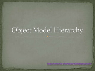 Object Model Hierarchyhttp://manish-sharepoint.blogspot.com/