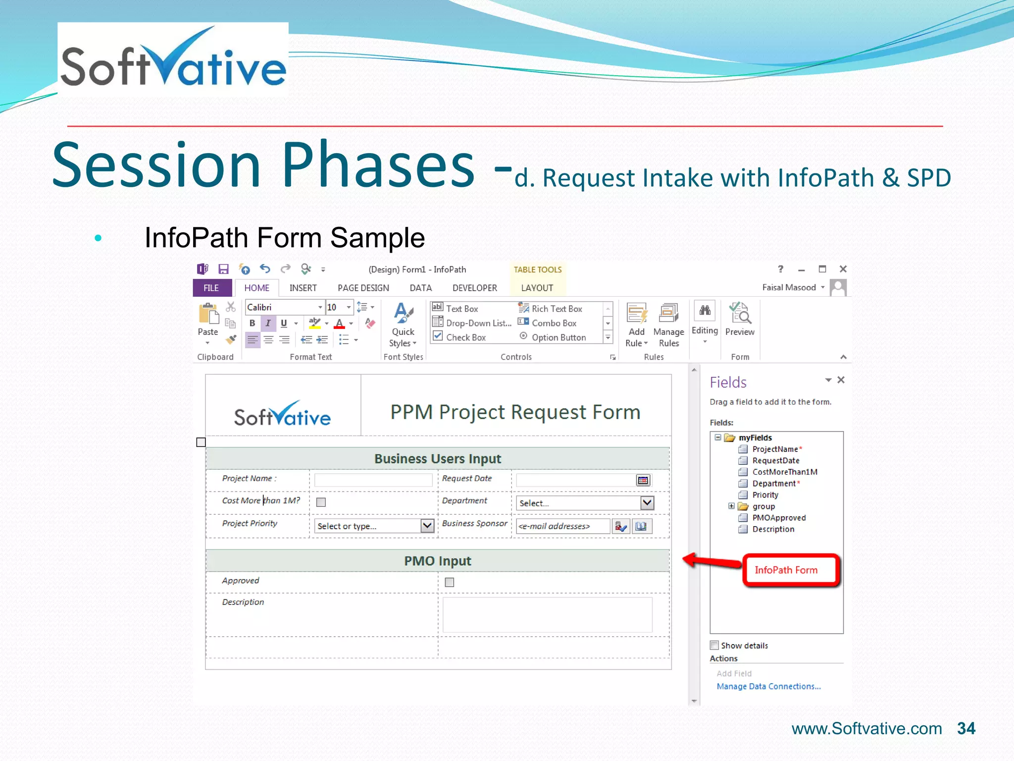 Session Phases -d. Request Intake with InfoPath & SPD
• InfoPath Form Sample
www.Softvative.com 34
 