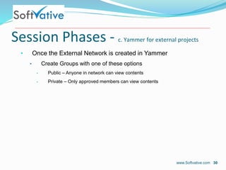 Sharepoint, Office365 and Yammer for Effective PMO