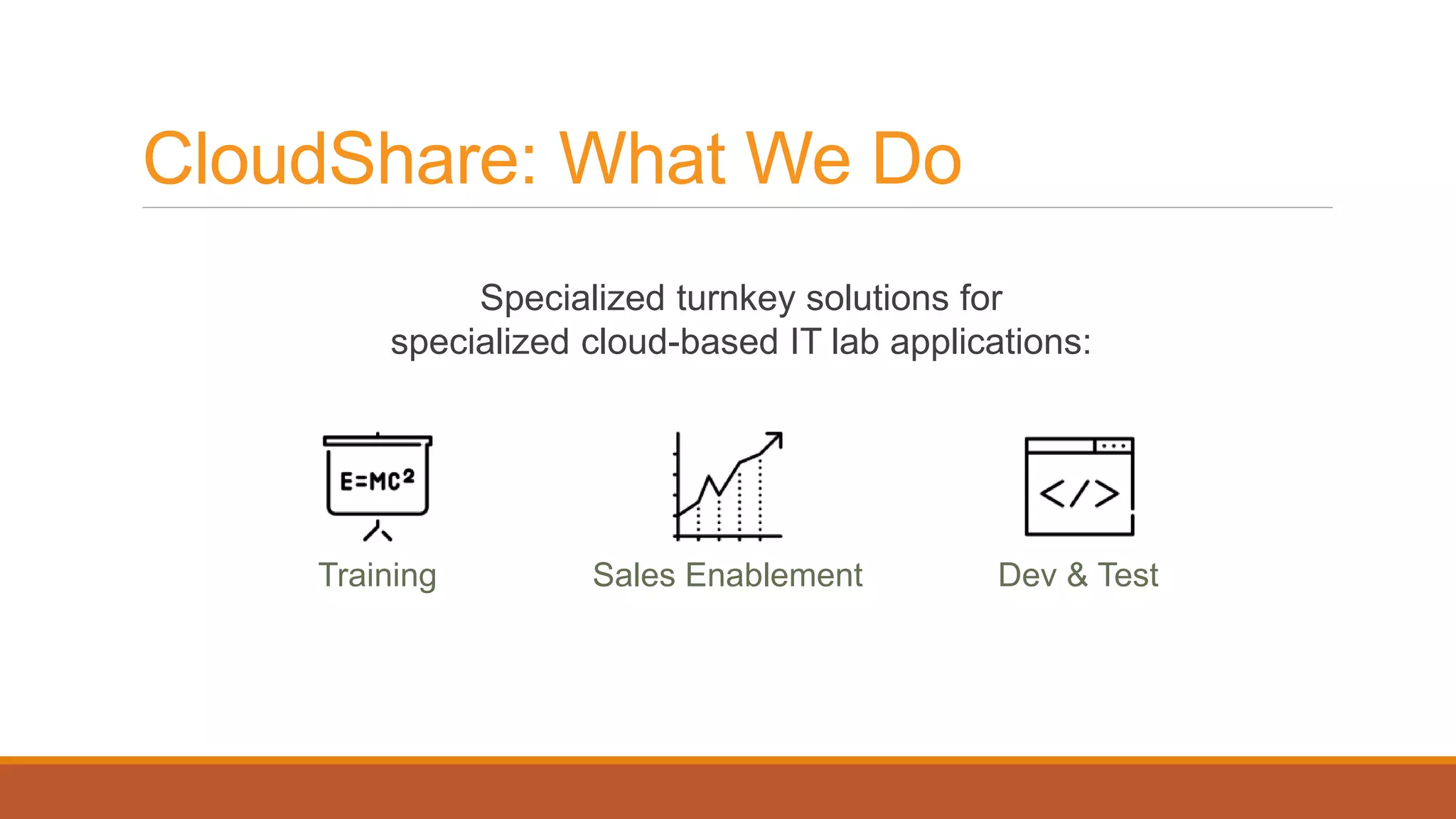 CloudShare: What We Do
Specialized turnkey solutions for
specialized cloud-based IT lab applications:
Sales Enablement Dev & TestTraining
 